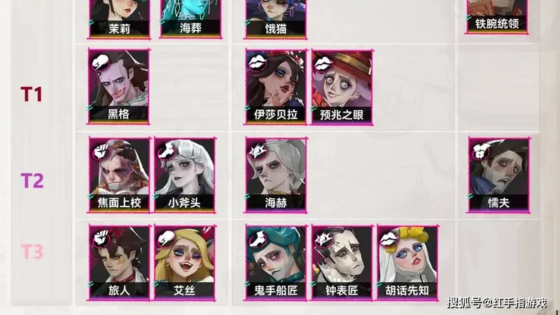 《遗忘之海》公测!开荒强度节奏榜: T0-T2级角色解析,四大T0开荒阵容推荐