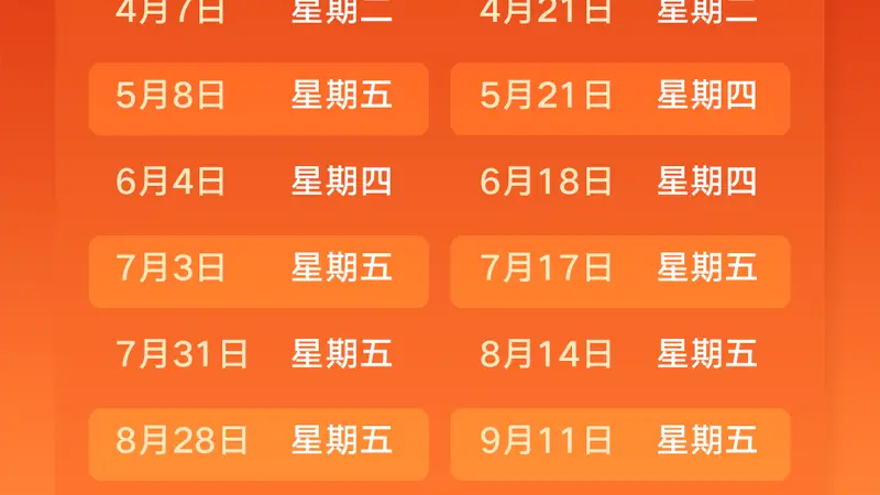 油价将降!每升或回落0.55-0.65元,何时调整定了