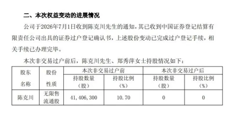 A股“天价”离婚，男方股份悉数转让，女方分走约2.46亿元