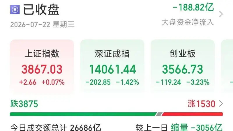A股新热点:贵金属板块强势上涨,金价突破4100美元大关