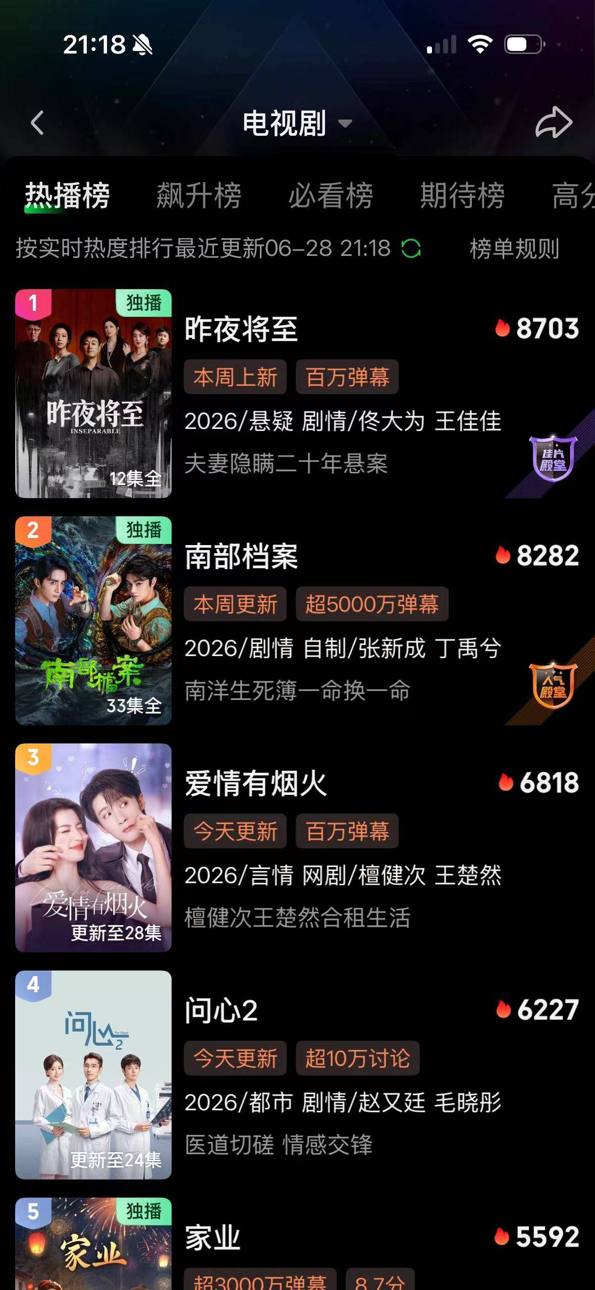 《昨夜将至》登热播榜首！成都传媒集团助力“成都造”影视越来越“能打”