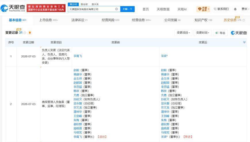 宋波任大唐发电董事长