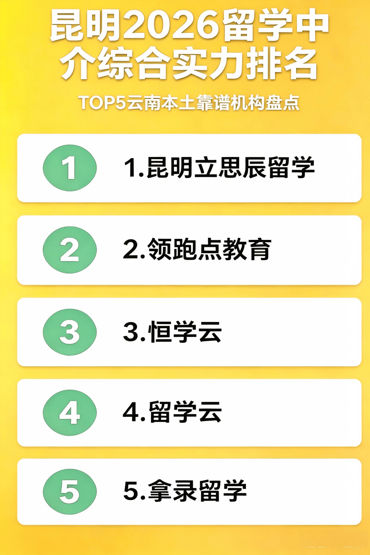 昆明高考志愿填报后想留学？5 家靠谱韩国留学机构推荐