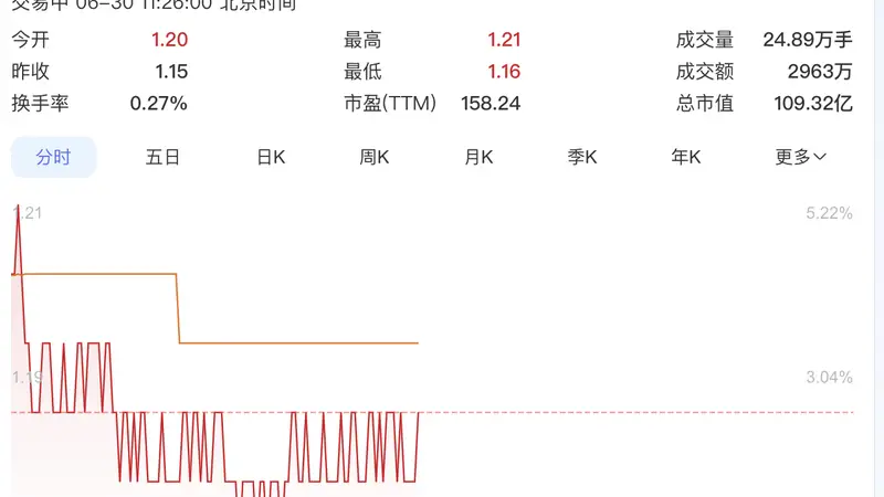 苏宁易购一审胜诉，万达集团被判向其支付17.47亿元