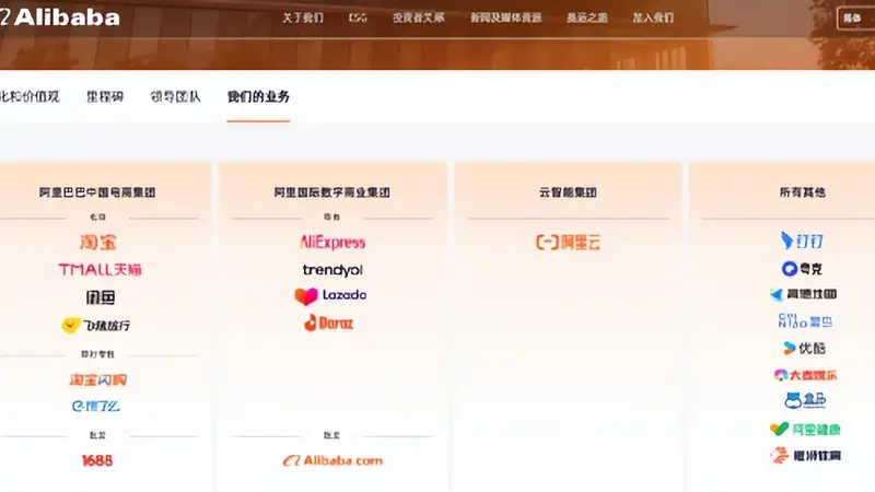阿里急转向，快递大变局