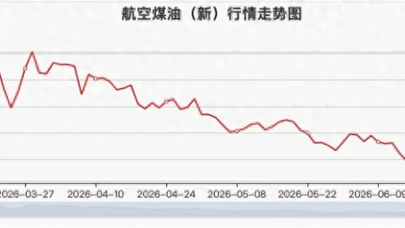 三大航上半年集体预亏 航油价格暴涨是主因|财报解读