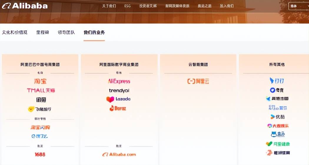 阿里急转向，快递大变局