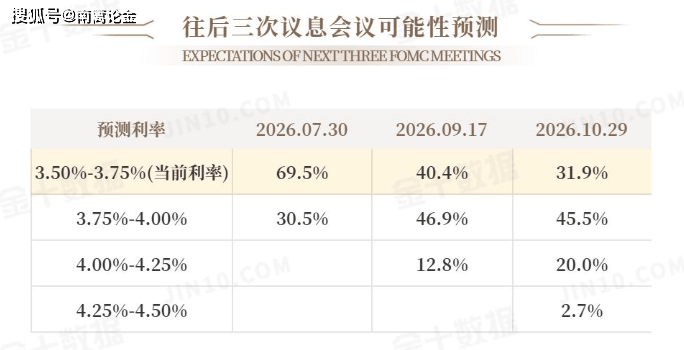 【南篱/黄金】四千保卫再次开始