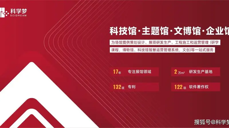 政策赋能工业旅游升级：工业旅游主题策划公司的价值与实践