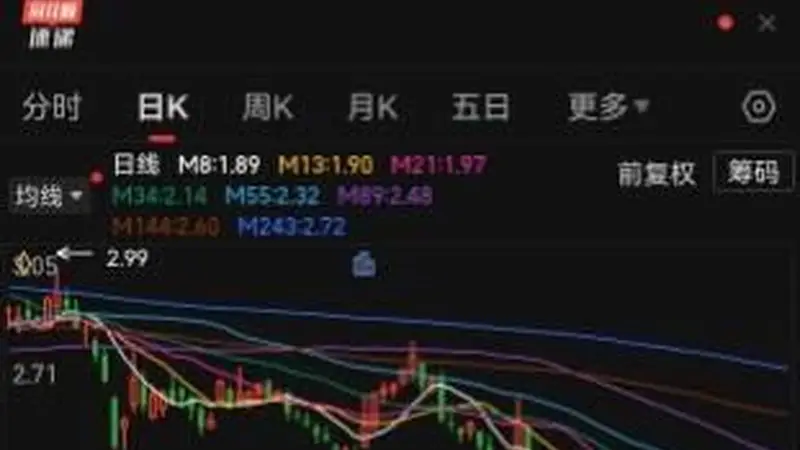 A股再现互联网“割韭菜”战法，有股民在股票社区“搞黄色”，中公教育冲上A股热度第一，离奇一字涨停之后，罕见午间急发公告，提示股票交易风险
