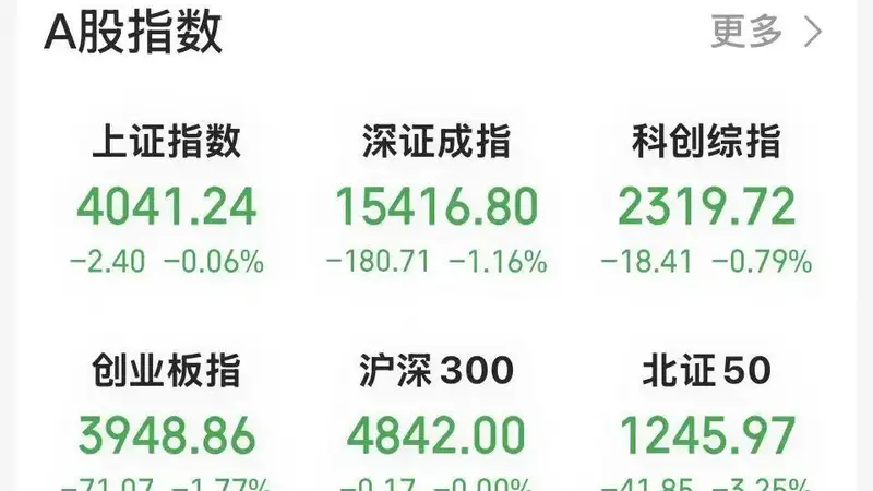 001229,盘后成交5067万元,主板第一