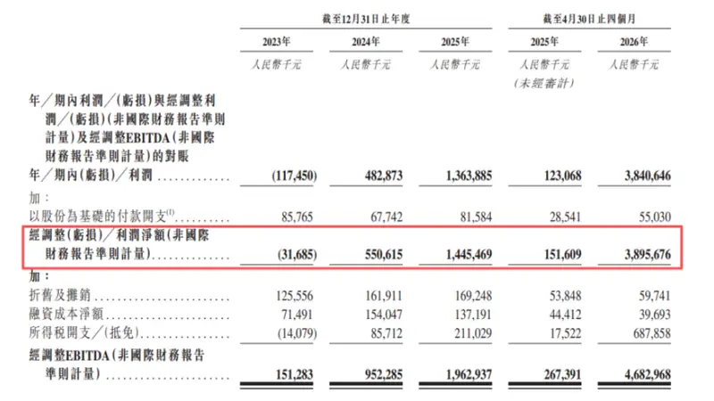 内存涨成“电子黑金”,深圳华强北正批量生产富豪