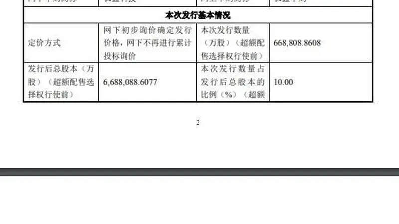 8.66元/股!长鑫科技定价超过预期,市盈率为308.92倍,7月16日进行网上和网下申购,发行市值达到约5792亿,首日涨幅有望超5倍