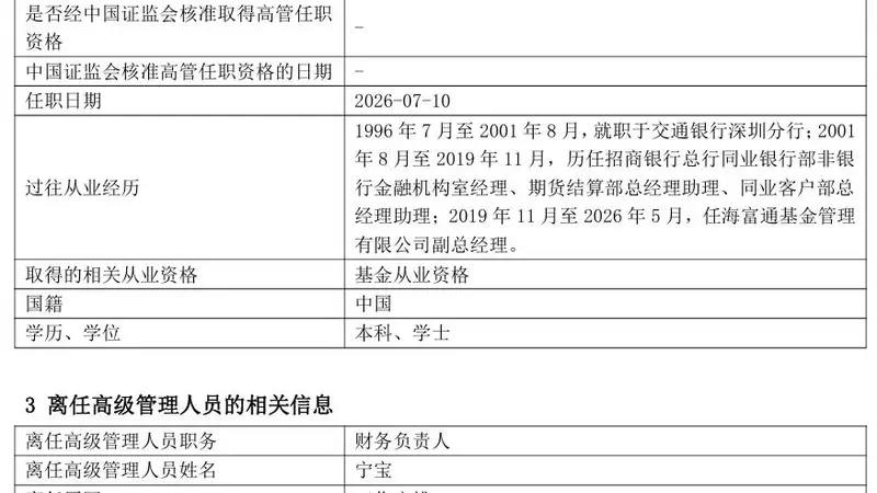债基占比超98%、权益布局薄弱，鹏安基金换帅能否破局？