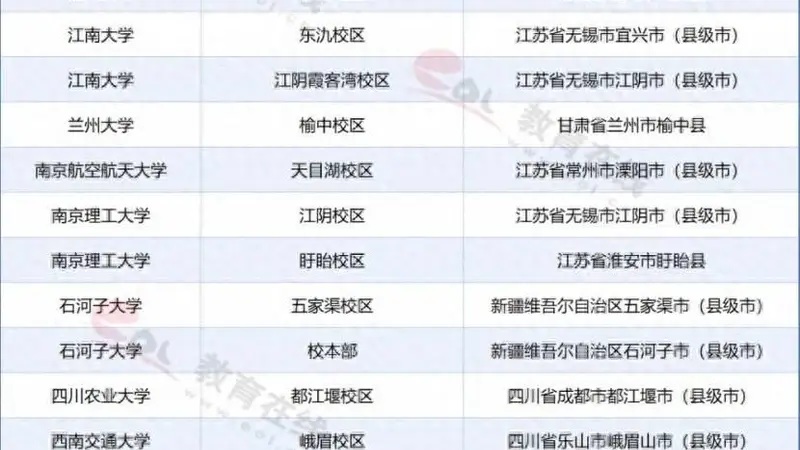 985、211去县城了?
