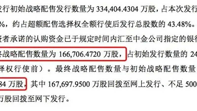 分掉16.67亿股，长鑫科技战配名单阵容豪华