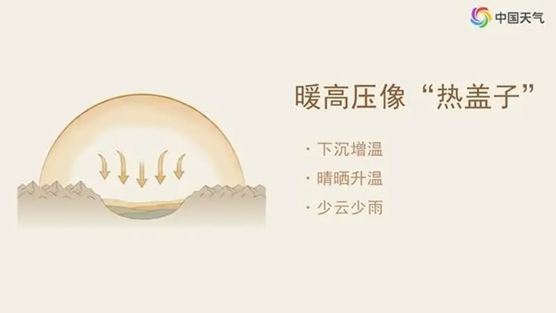 中西部多地气温突破40℃ 高温持续“加班”达19小时
