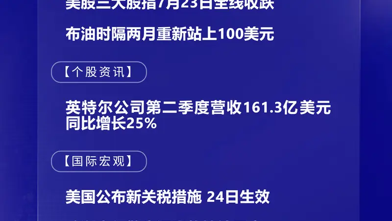 7月24日国际晨讯：布油时隔两月重返百美元关口，欧洲央行预警通胀将长期高位运行
