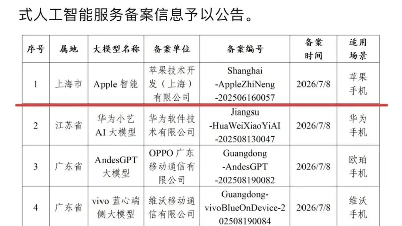 苹果AI入华:入场券到手,但前路几何?