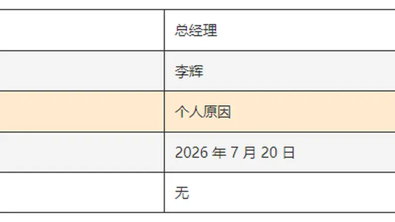 千亿级基金公司总经理更迭，董事长暂代职务