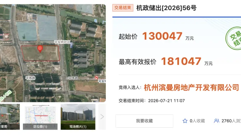 杭州土拍4宗宅地收金39.84亿元,滨江集团等本土房企溢价超30%摘3宗