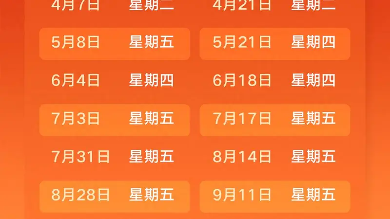 国际油价大跌