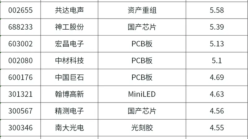 6月29日早餐 | 欧洲热浪侵袭;DeepSeek发布新论文