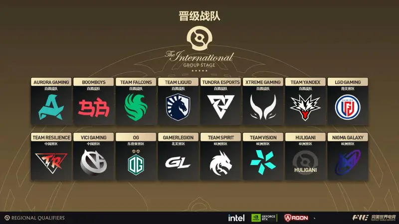 《DOTA2》TI15所有参赛队伍出炉,八月上海争冠