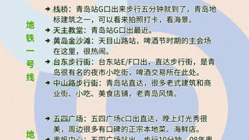 终于等到!青岛地铁全线通车,本地人私藏的出行攻略来了