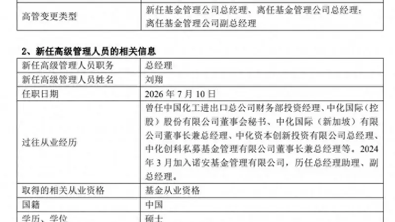 又一家公募总经理离职,公募高管变动大年,年内已85家高管变动