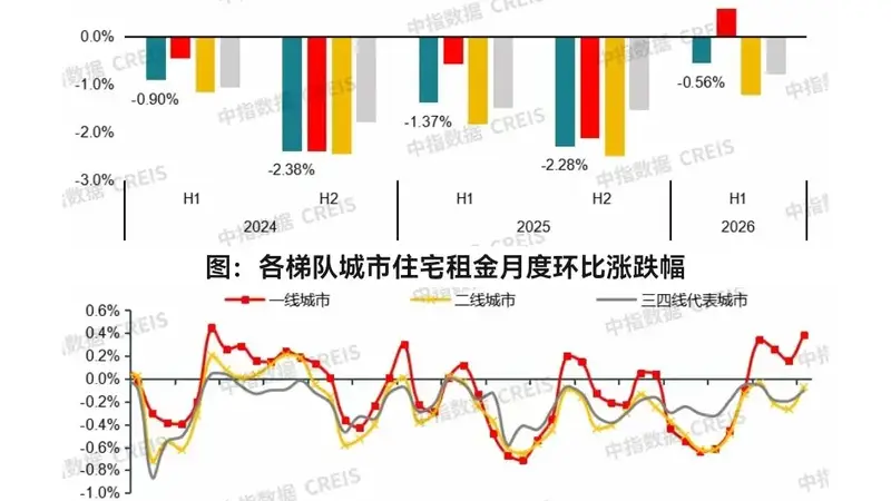 城市24小时 | 第一个禁售燃油车的省份，来了