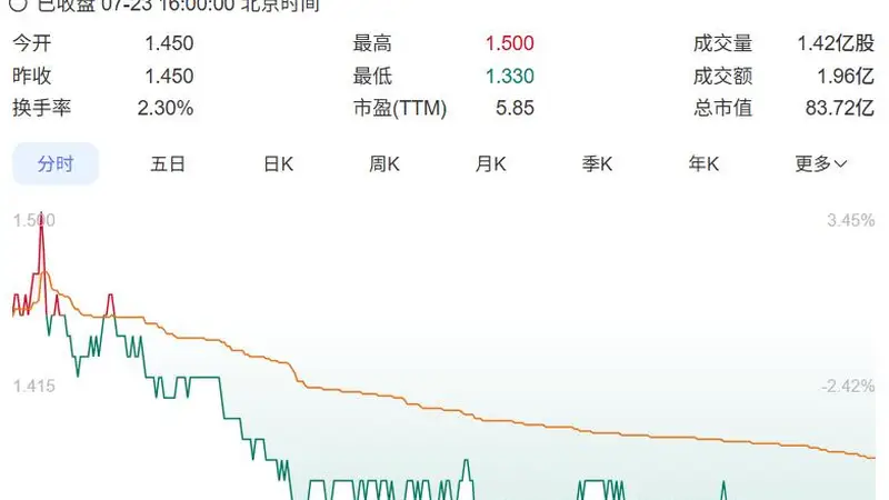 耐克终止与淘搏合作，大中华区数字渠道全面自营