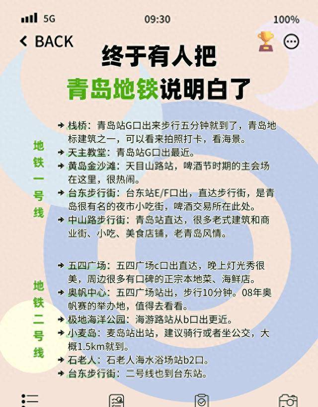 终于等到！青岛地铁全线通车，本地人私藏的出行攻略来了