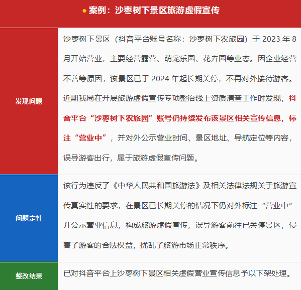 通报！乌海一景区宣传信息不实