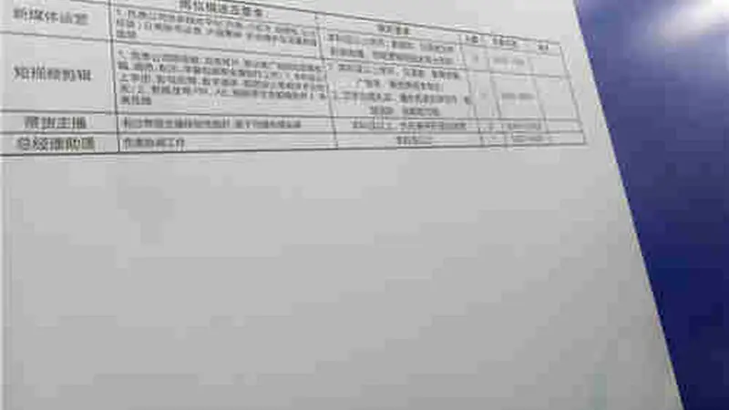 带货主播招聘现场考即兴诗朗诵,月薪过万门槛不高挑战不小