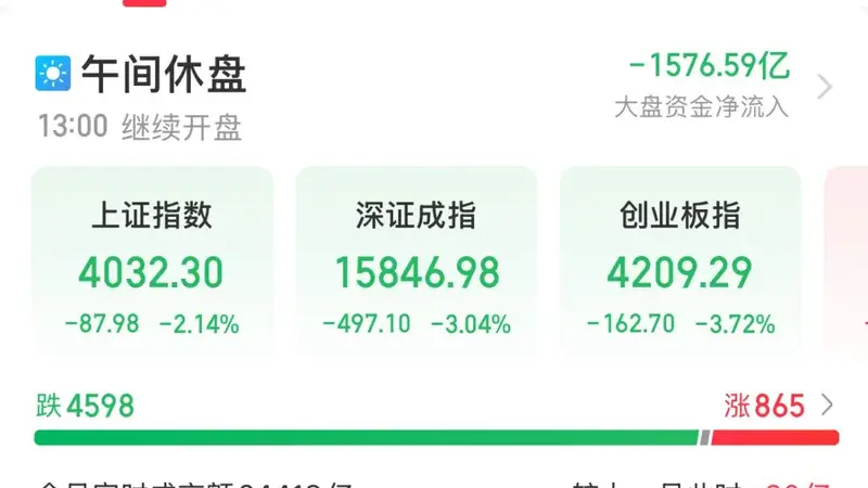 近4600只个股下跌！亚太股市重挫