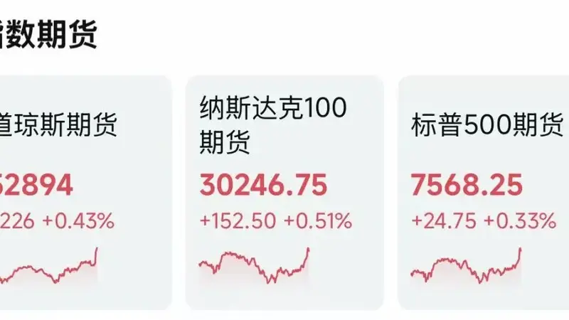 芯片股拉升，美股盘前迎来大反转