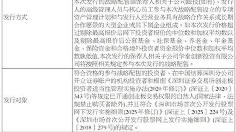 成都超纯应用材料股份有限公司创业板IPO提示公告发布