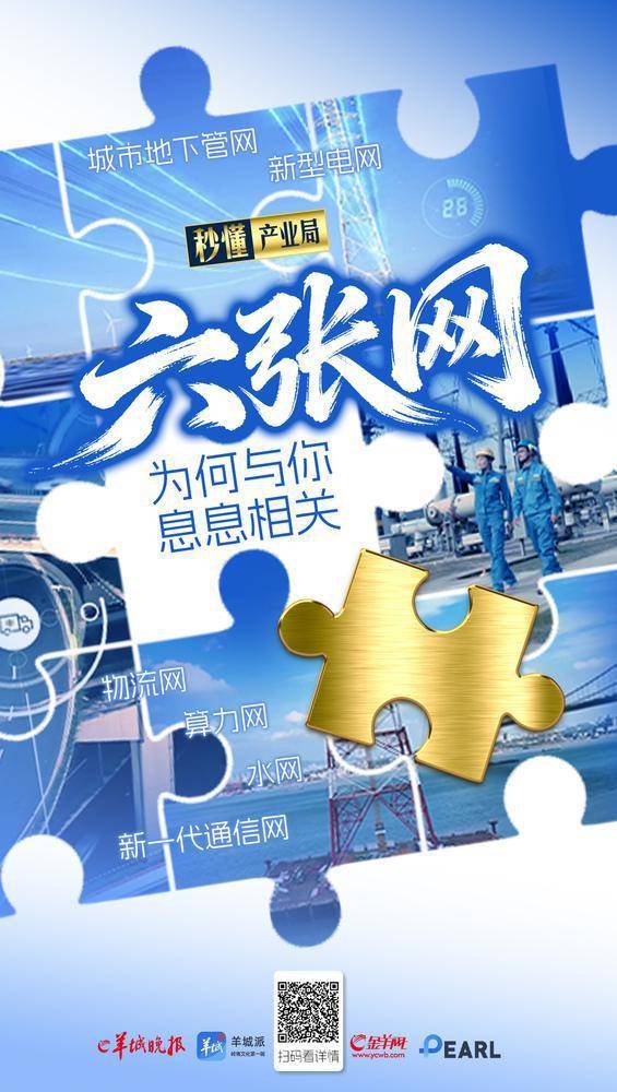 秒懂产业局 | 六张网为何与你息息相关
