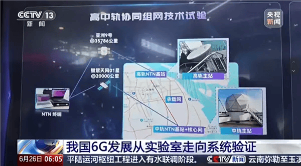 中国电信突破6G星地融合关键技术：高/中轨卫星、地面无缝切换