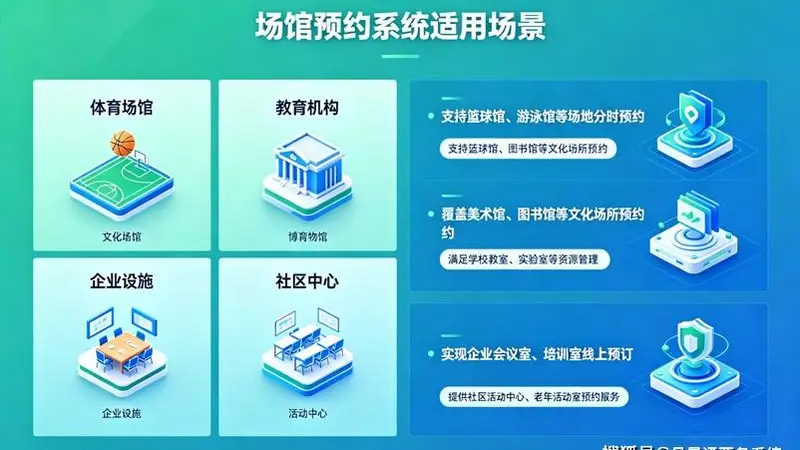 景区数据统计困难怎么办？票务管理系统如何实现数据分析
