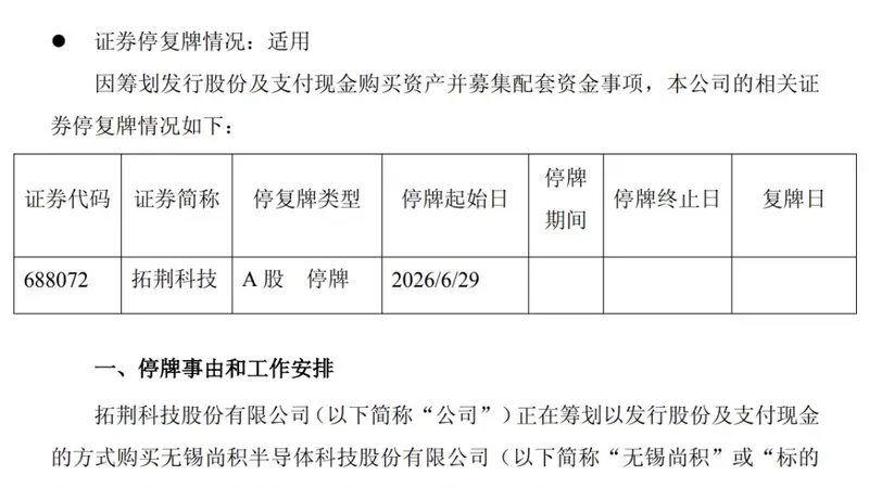 半导体牛股大动作！下周一停牌