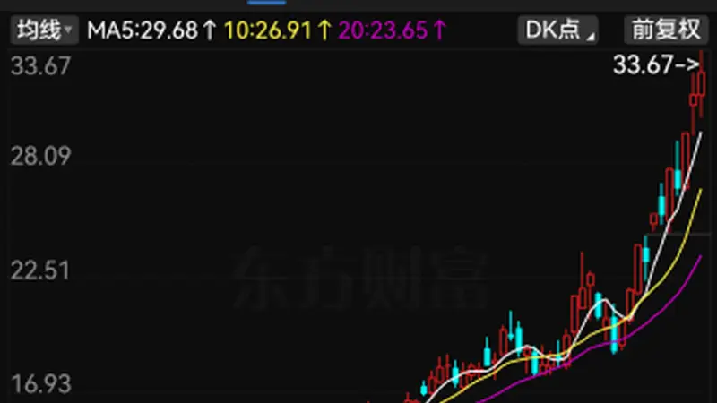 太罕见!今夜,67家A股公司提示风险