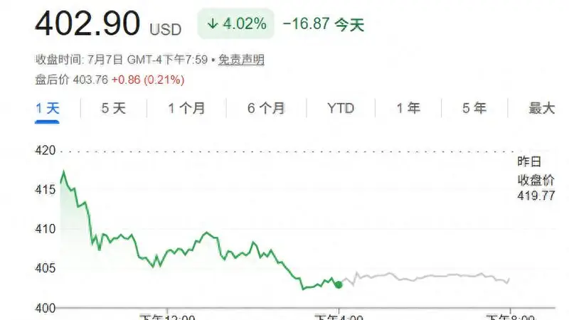 华尔街高呼:马斯克“两大王牌”极有可能合并,特斯拉或受益大涨30%!