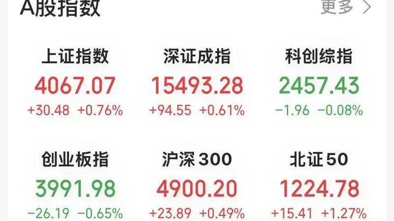 大肉签！盘中最高涨1070%，一签收益超11万元
