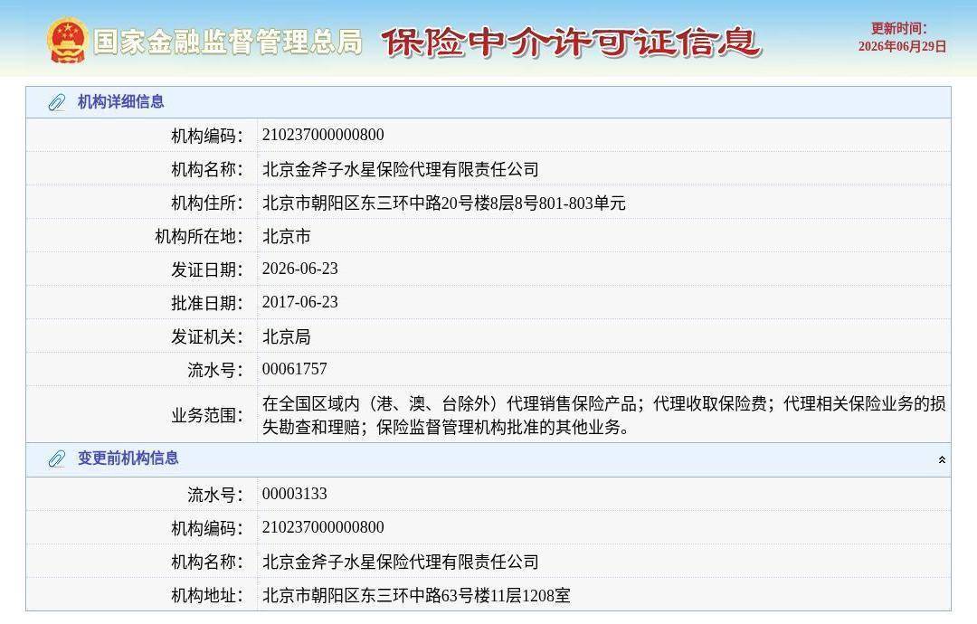 北京金斧子水星保险代理有限责任公司换发保险中介许可证，发证日期2026年6月23日