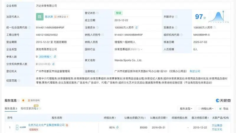 万达体育变更负责人