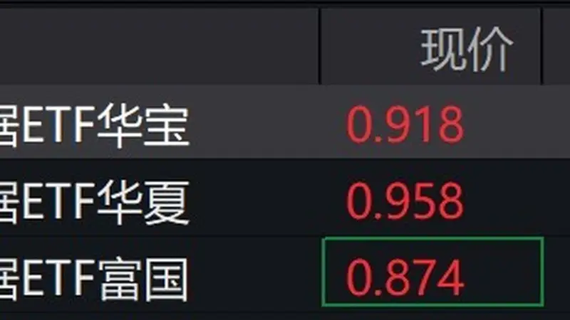 大数据概念股强势爆发,大数据ETF涨近5%