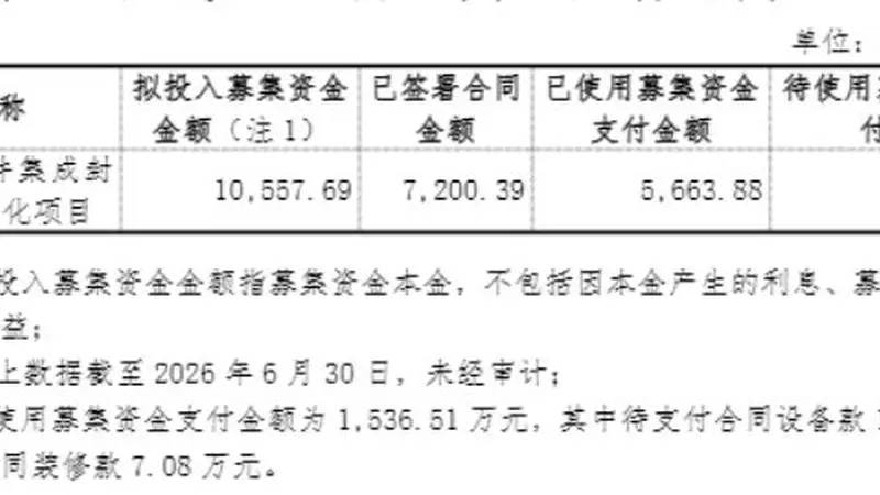 募投项目已“建成投产”却宣布延期两年,光莆股份回应:两者不矛盾