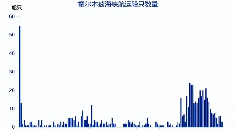 美伊冲突加剧 黄金ETF国泰517400大涨6%